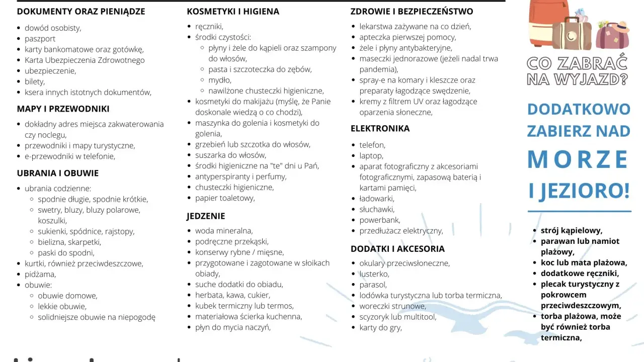 Co zabrać nad morze? Lista rzeczy: dokumenty, kosmetyki, ubrania, jedzenie, leki, elektronika, akcesoria plażowe.