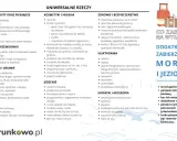 Co zabrać nad morze? Lista rzeczy: dokumenty, kosmetyki, ubrania, jedzenie, leki, elektronika, akcesoria plażowe.